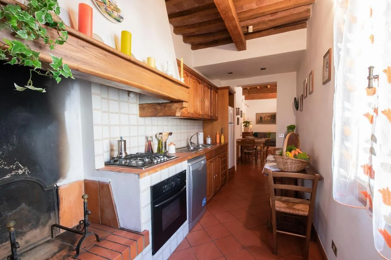 Pepi Dining At The Sunrise Florence Apartment